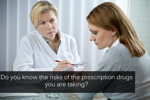 Prescription Opioid Risks