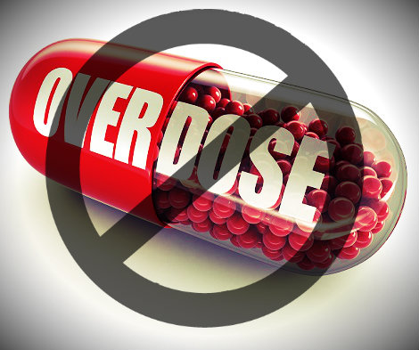 Overdose Antidote Naloxone Information - DrugRehab.us