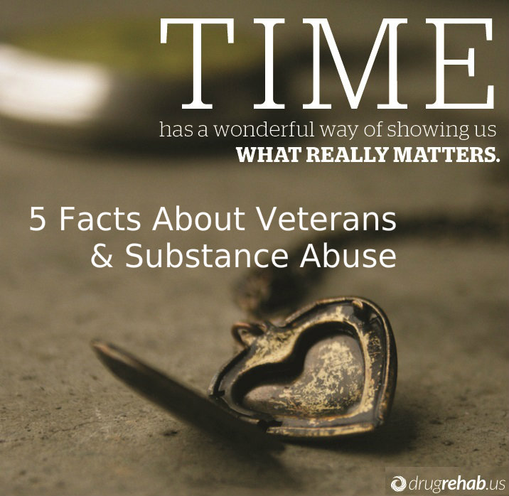 Time - 5 Facts About Veterans And Substance Abuse - DrugAbuse.us